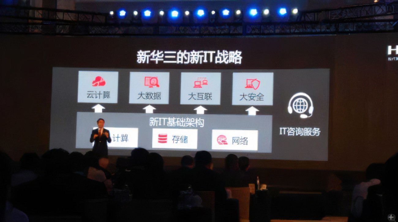 新華三—全面感知，全域互聯