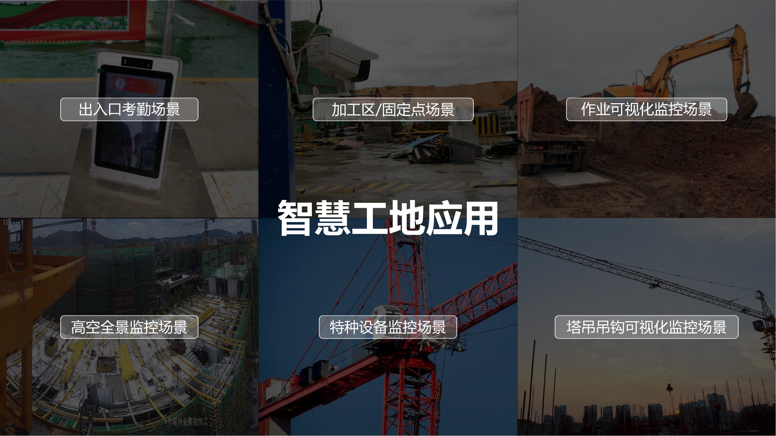 環(huán)保監(jiān)控出新規(guī),遠程監(jiān)控系統(tǒng)將為治氣貢獻哪些力量?